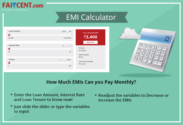 Loan EMI Calculaors